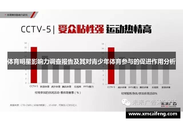 体育明星影响力调查报告及其对青少年体育参与的促进作用分析